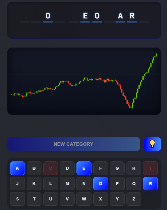 Phrase To Guess gameplay screen with keyboard and hidden phrase